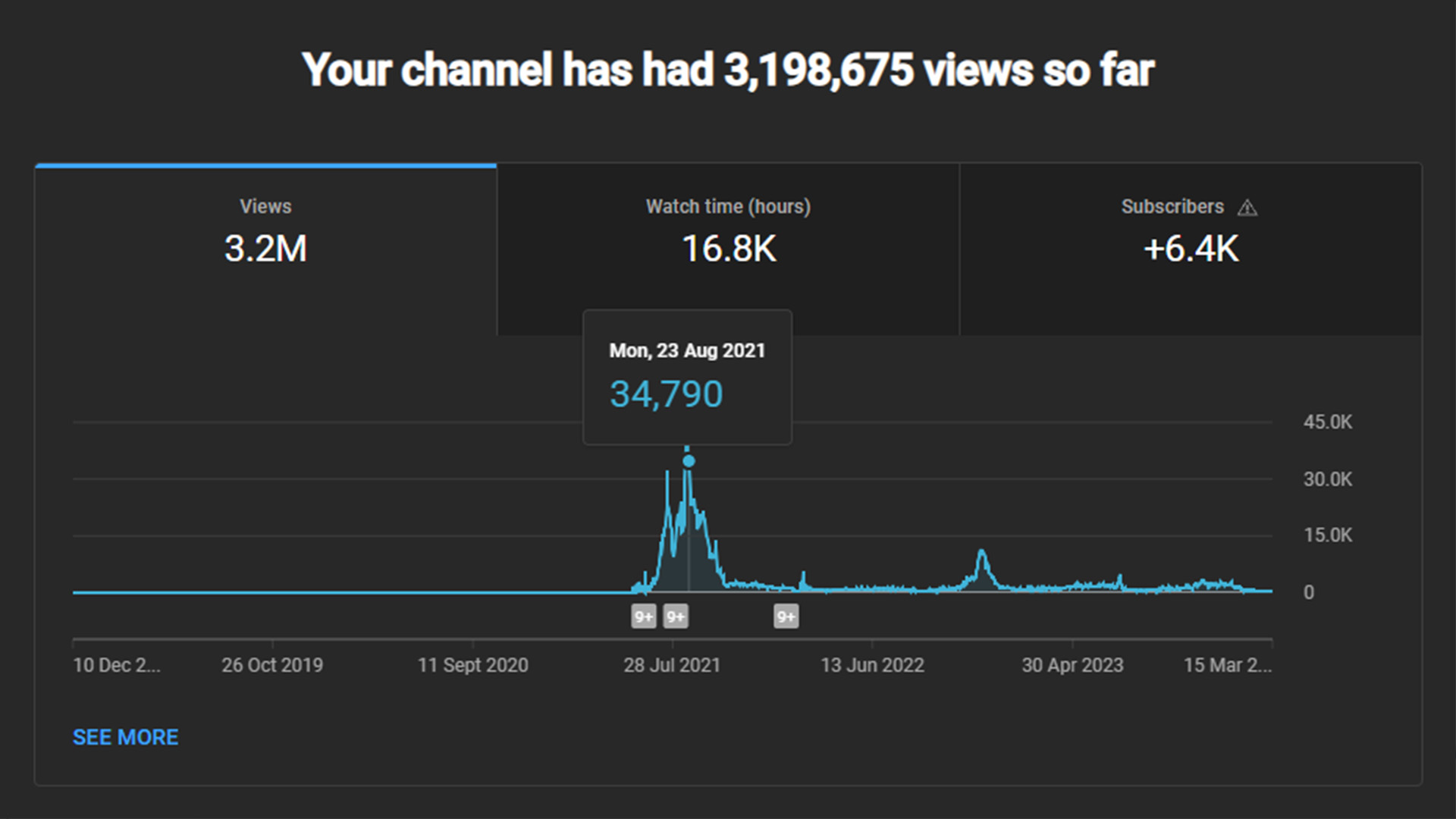 youtube stats 3zs gaming